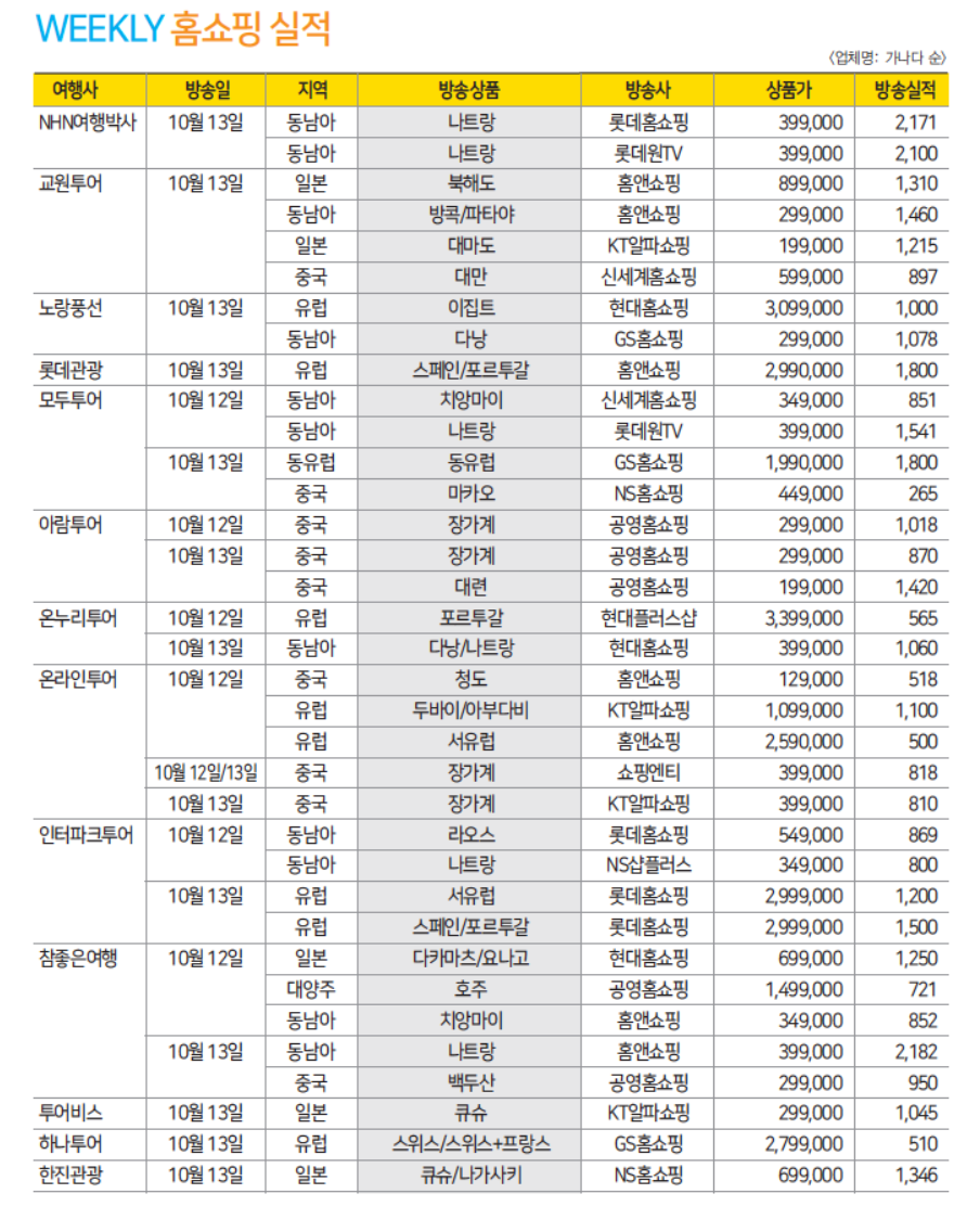 뉴스 사진